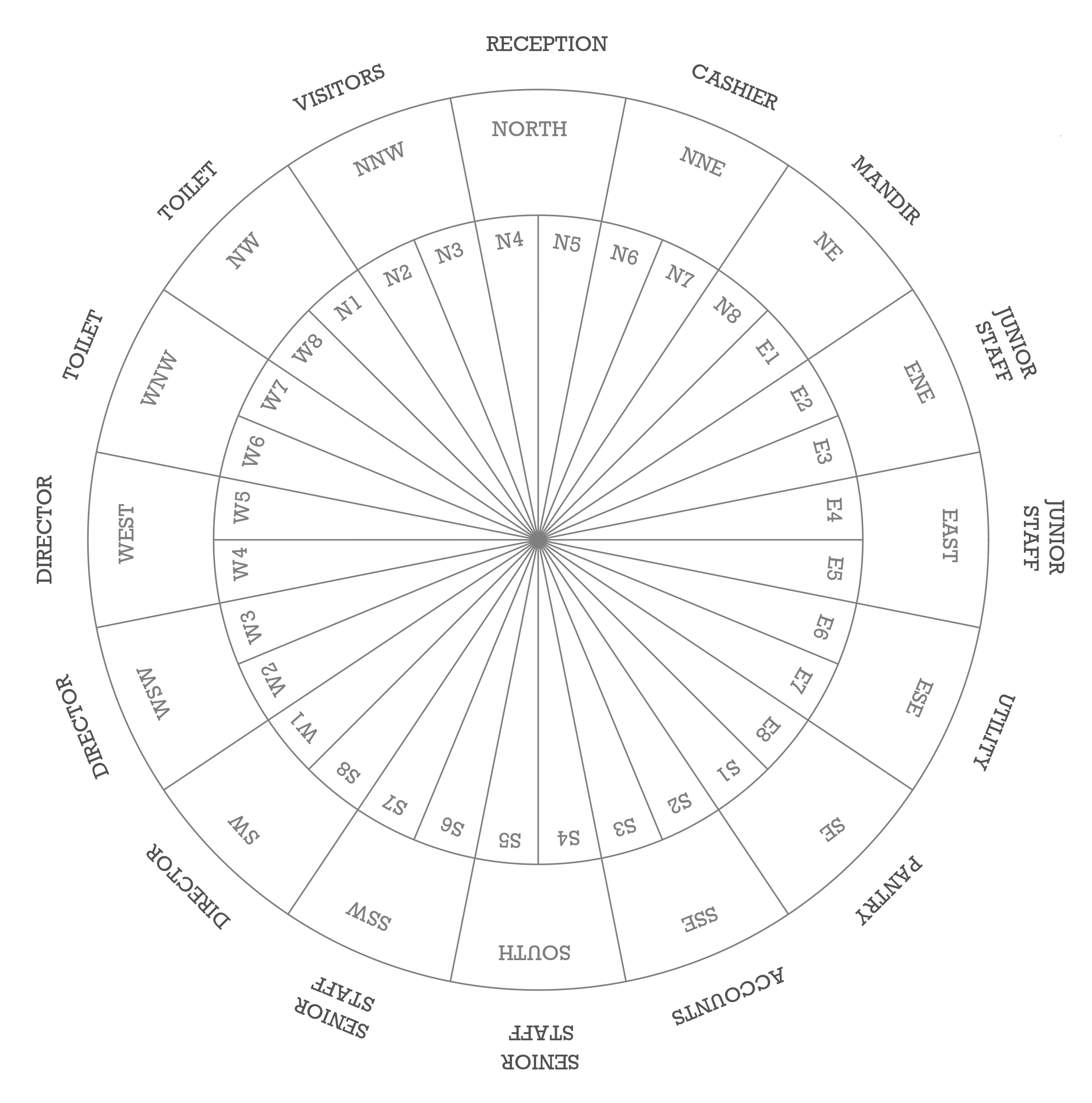 VASTU_FOR_OFFICE_page